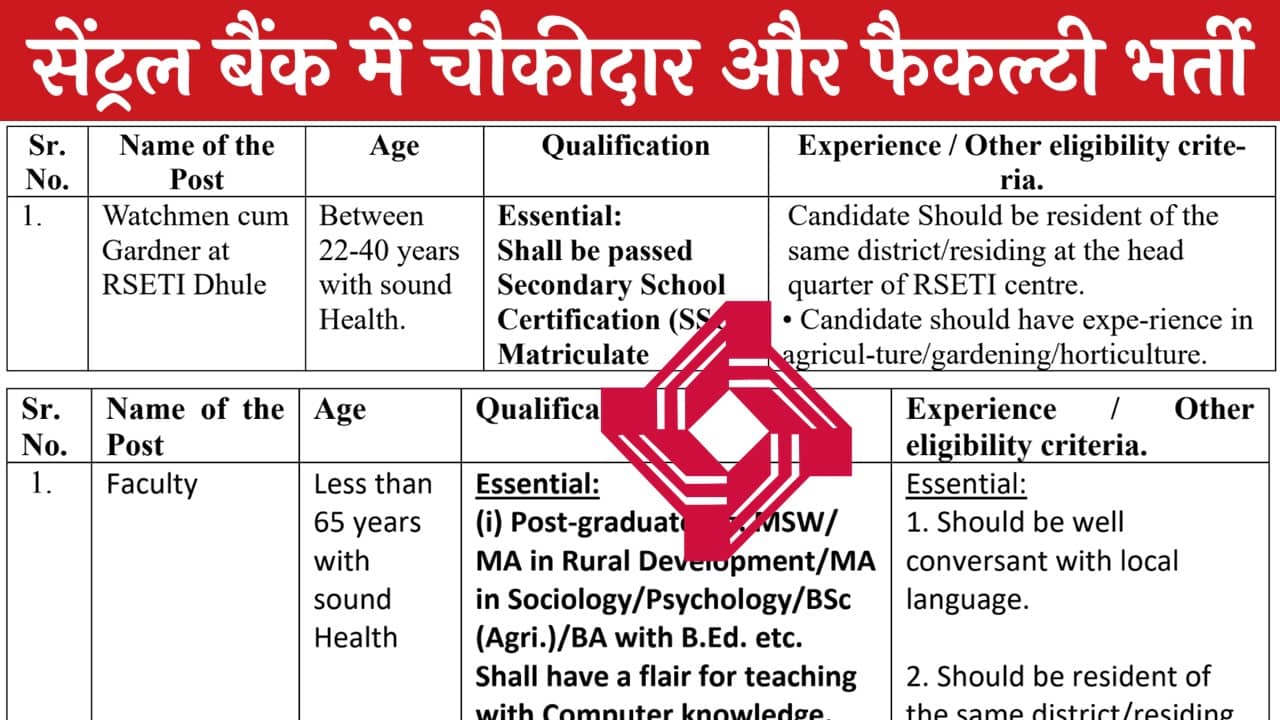 Central Bank of India Vacancy