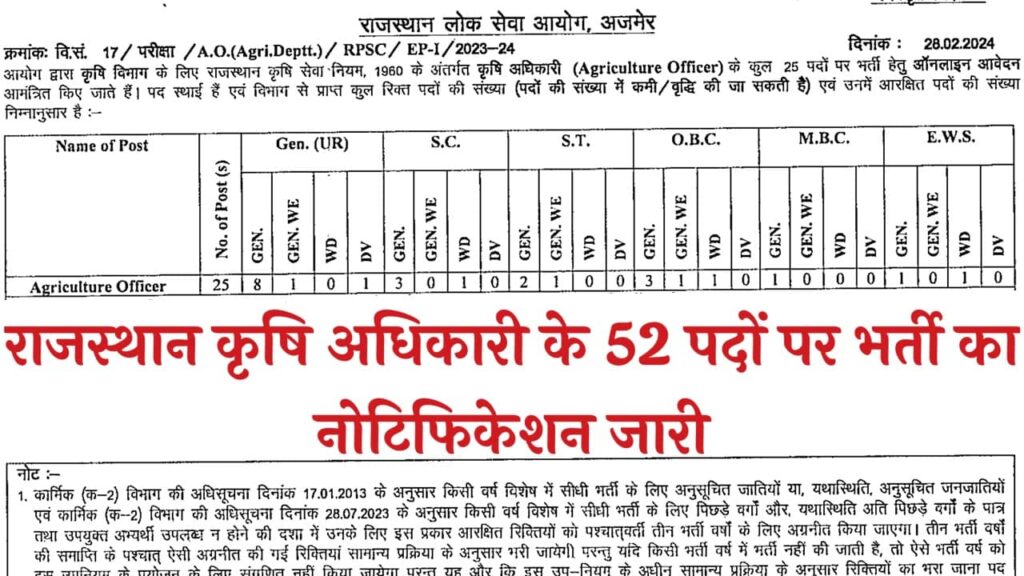 RPSC Agriculture Officer Vacancy