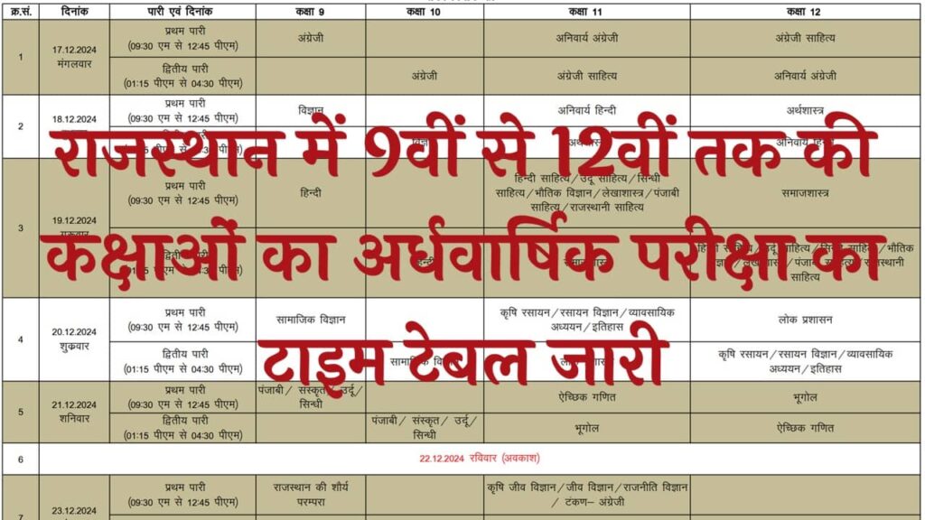 Rajasthan Half Yearly Time Table