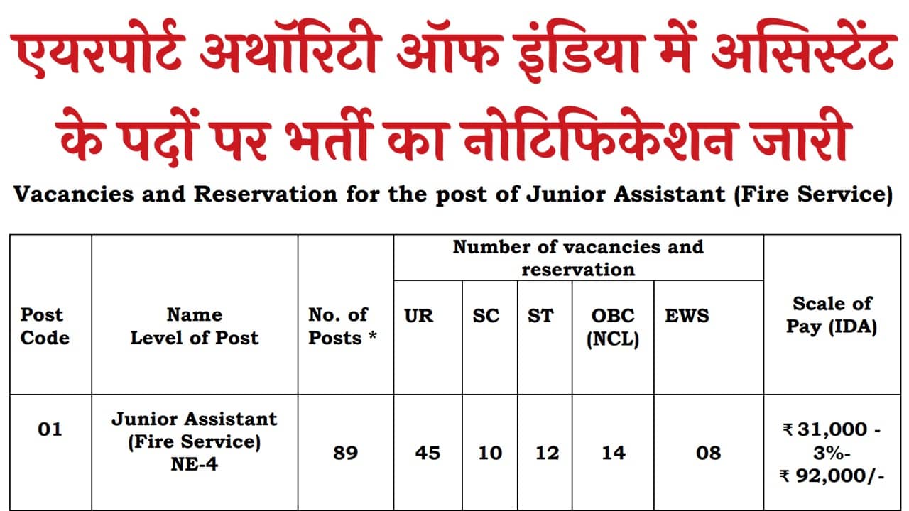 AAI Junior Assistant Vacancy