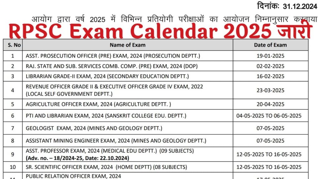 RPSC Exam Calendar 2025 आरपीएससी का नया एग्जाम कैलेंडर जारी यहां से