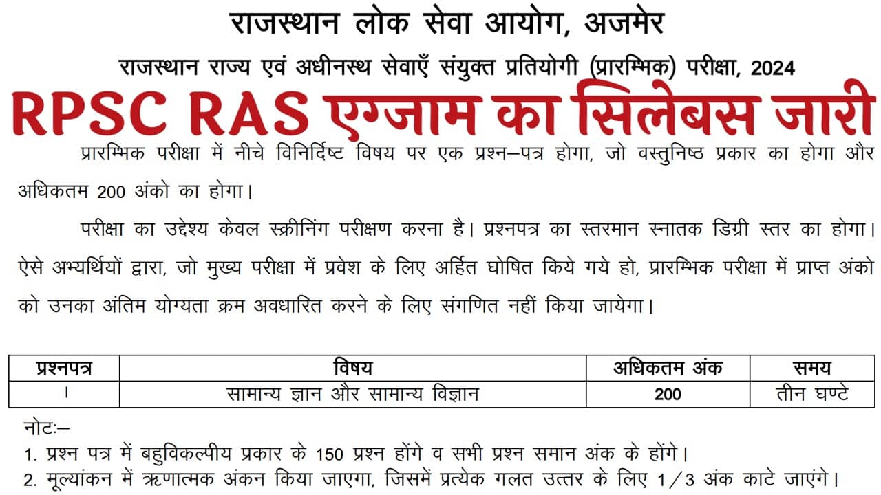 RPSC RAS Syllabus