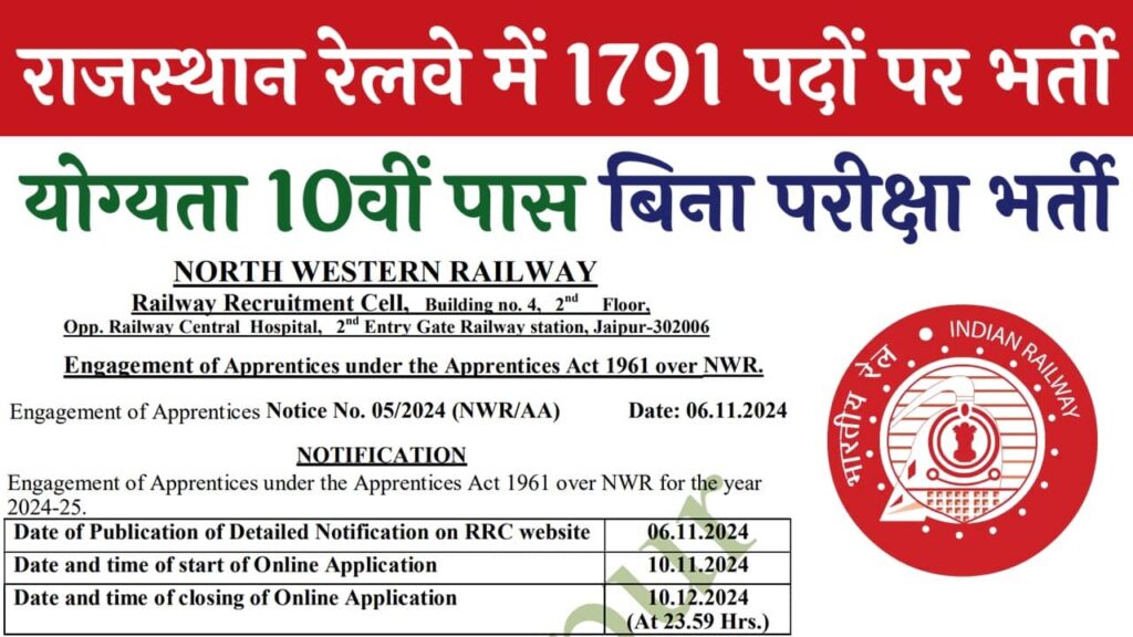 Railway NWR Vacancy