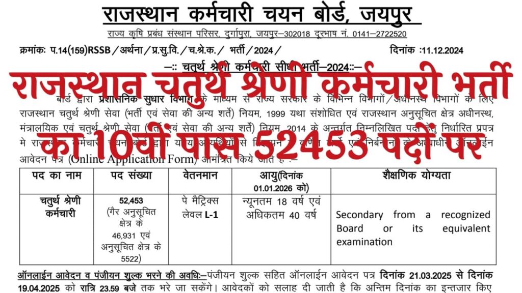 Rajasthan 4th Grade Vacancy