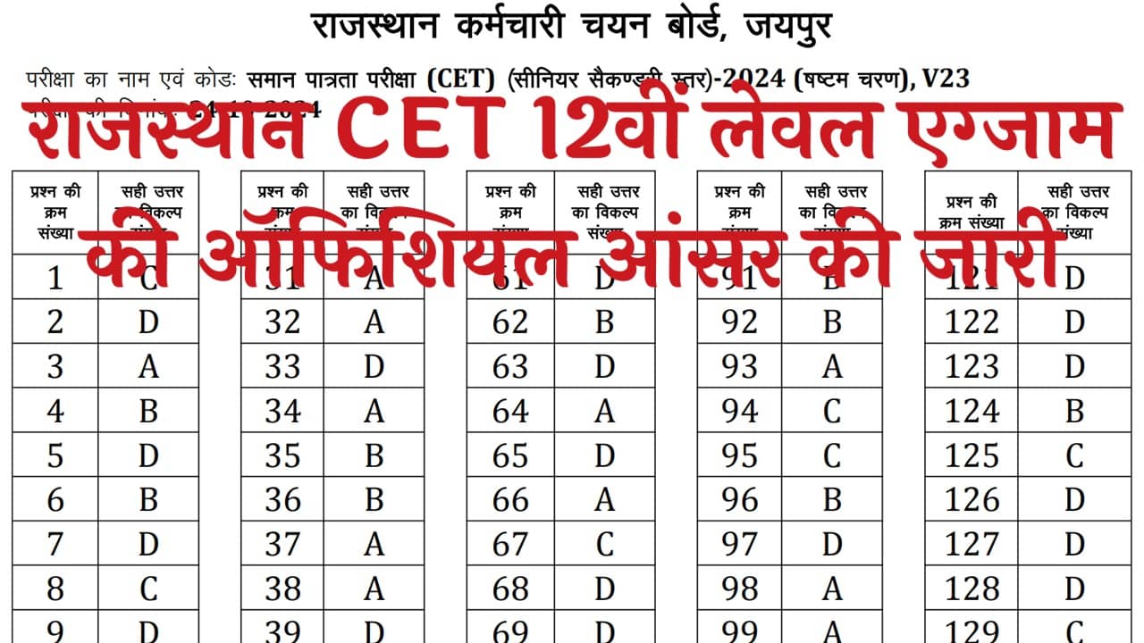 Rajasthan CET Senior Secondary Answer Key