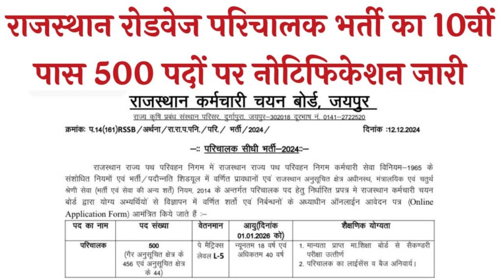 Rajasthan Roadways Conductor Vacancy