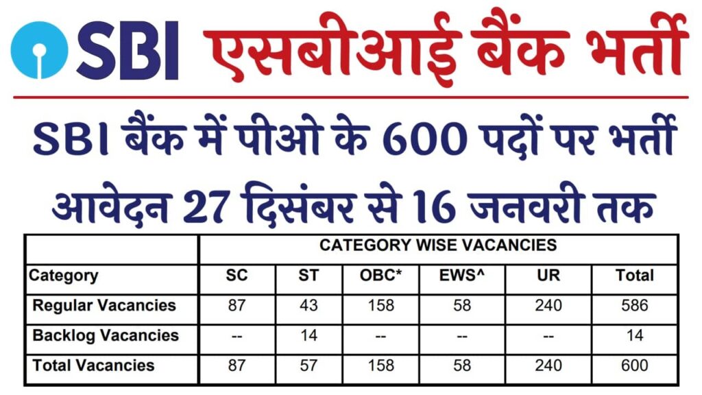 SBI PO Vacancy