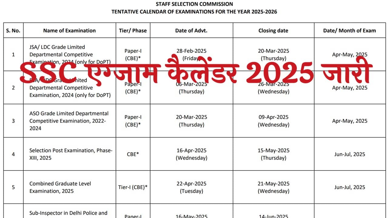 SSC Exam Calendar