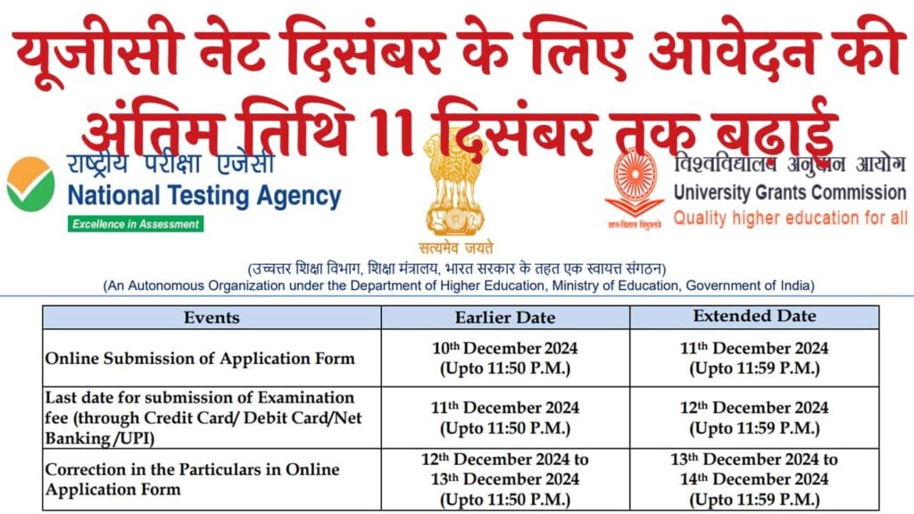 UGC NET Application Form