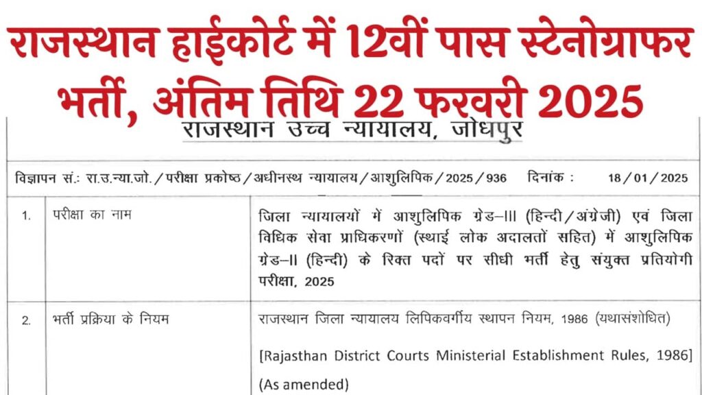 Rajasthan High Court Stenographer Vacancy 2025