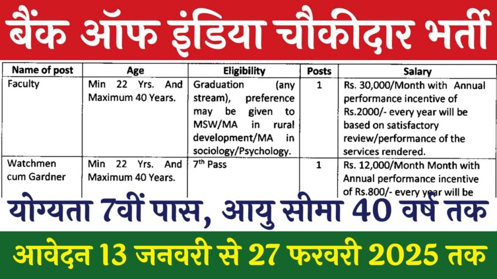 Bank Of India Chowkidar Vacancy