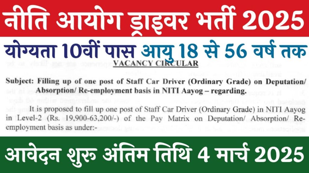 Niti Aayog Staff Car Driver Vacancy