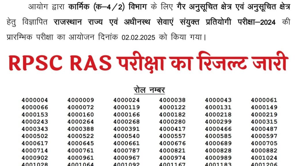 RPSC RAS Result Release