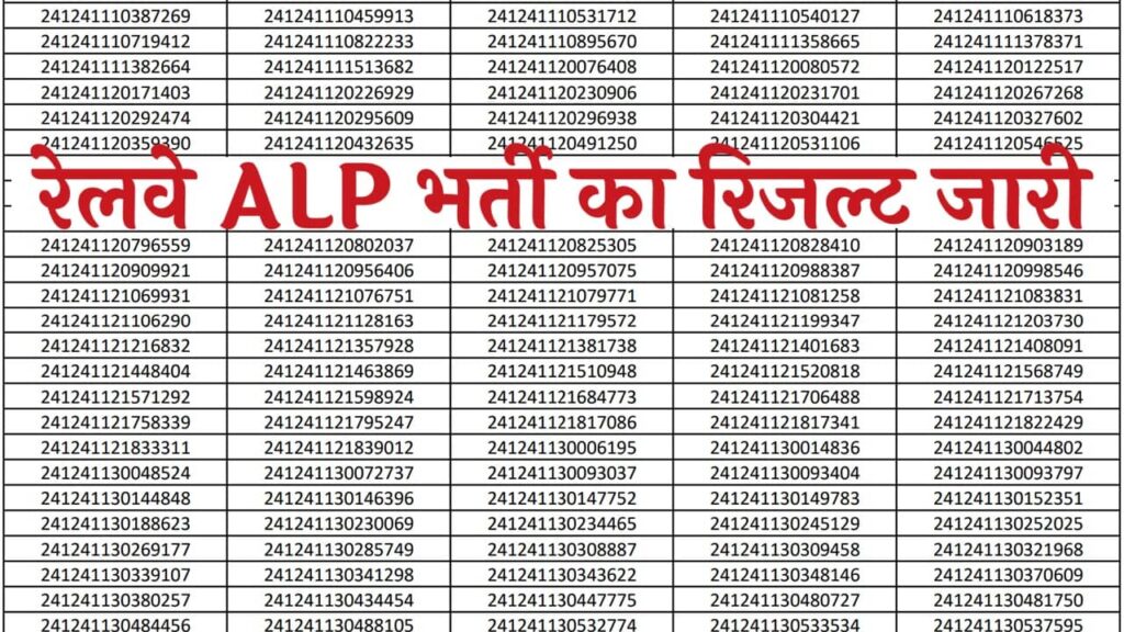 RRB ALP Result