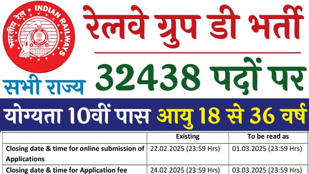 RRB Group D Vacancy