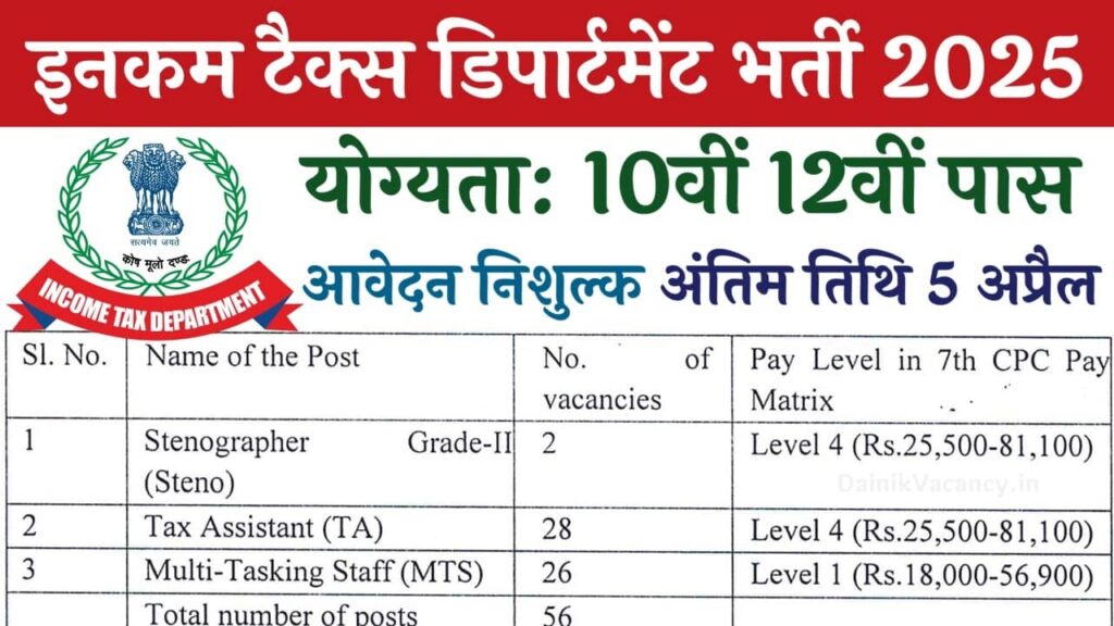 Income Tax Department Vacancy