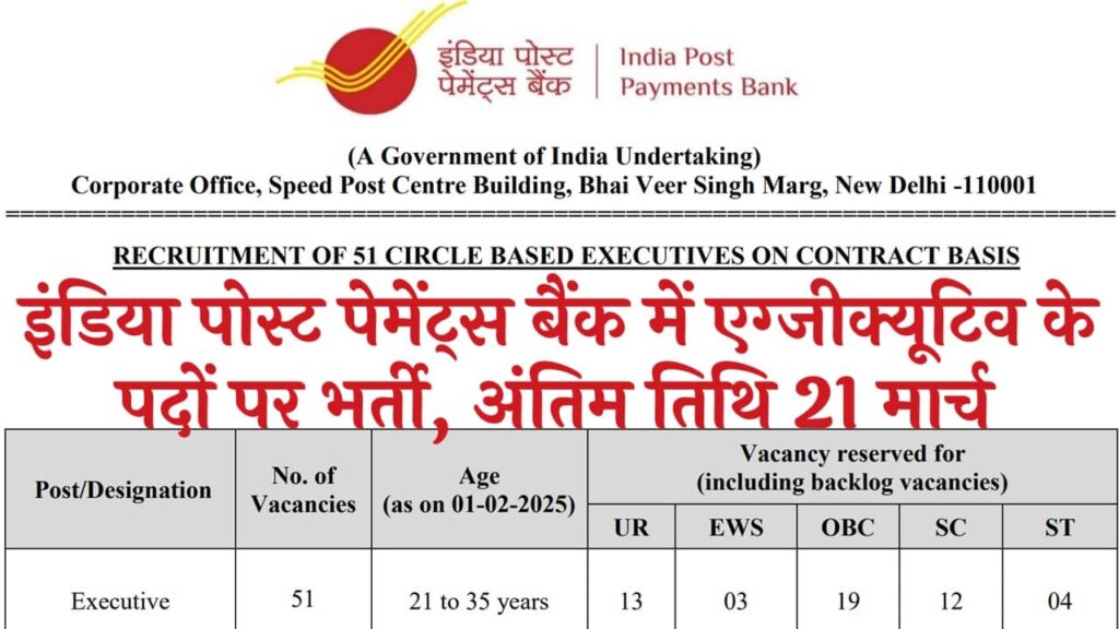 India Post Payments Bank Vacancy