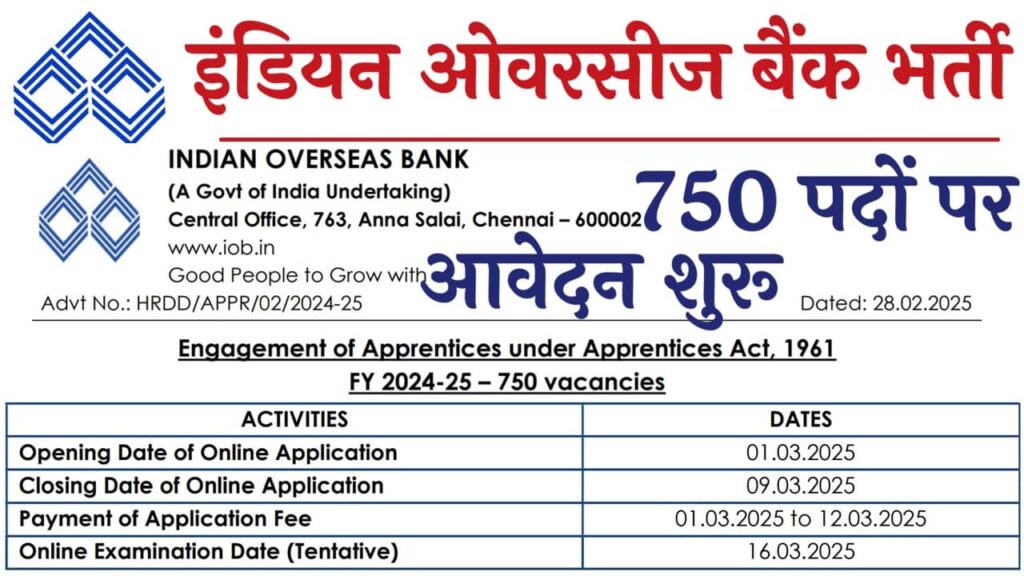 Indian Overseas Bank Vacancy