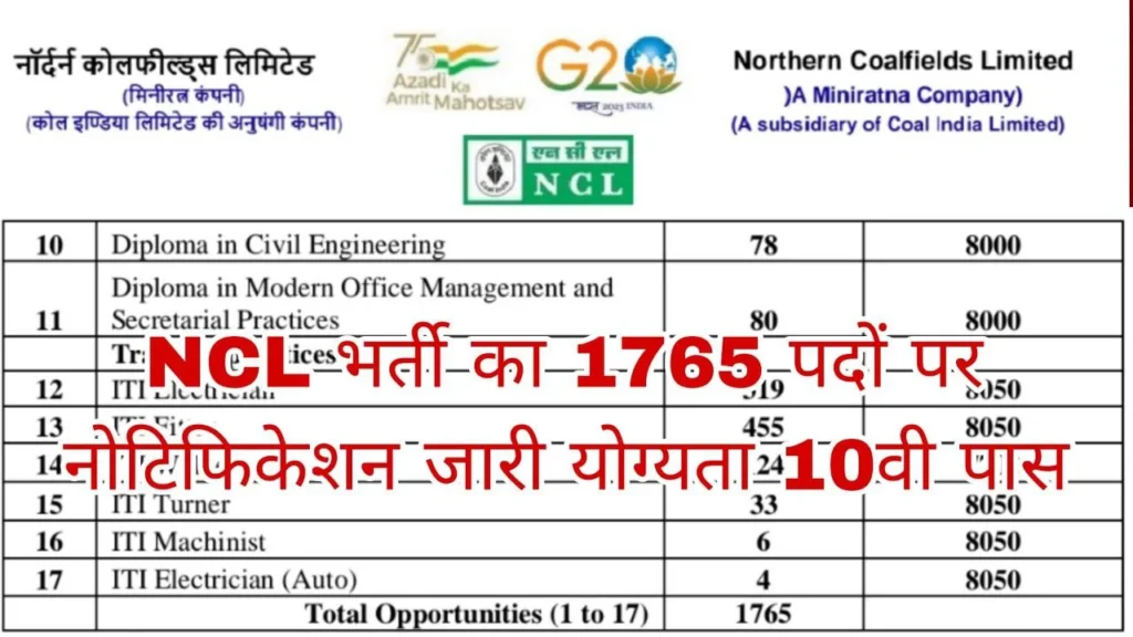 NCL Vacancy