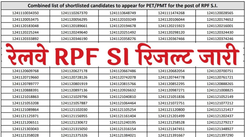 RPF SI Result Release