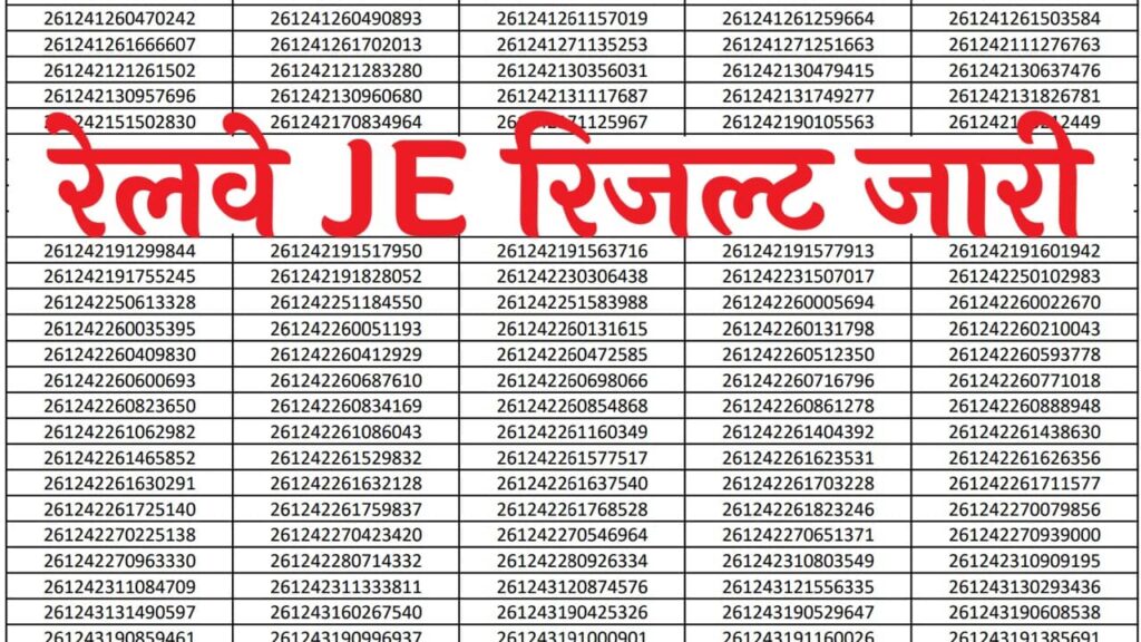 RRB Junior Engineer Result Release