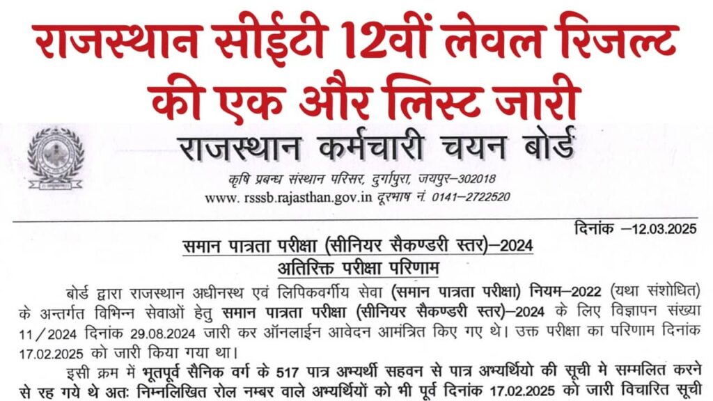 Rajasthan CET 12th Level Additional Result